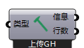 上传GH