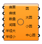 交错圆