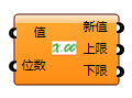 保留位数