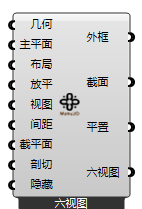 六视图
