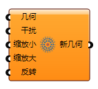 几何干扰
