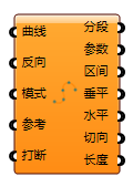 分割曲线