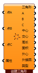 创建三角形