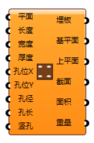 创建埋板