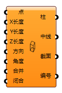 创建方柱