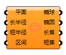 创建椭球