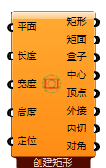 创建矩形