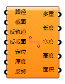 创建线条
