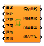 单线生体