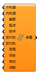 双轨增强