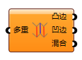 多重凹凸