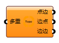 多重拓扑