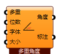 多重角度