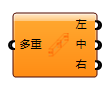 多重轮廓