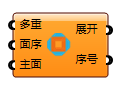 定面展开