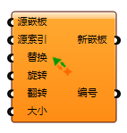 嵌板替换