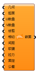 嵌面增强