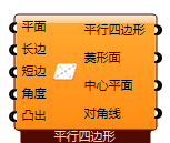 平行四边形