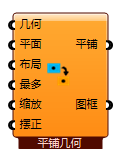 平铺几何