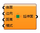 延伸曲面