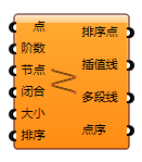 排点生线