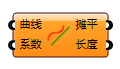 摊平曲线