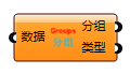 数据分组