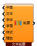 文本轮廓