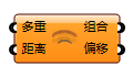 斜角偏移