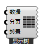 显示树