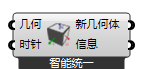 智能统一