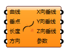 曲点垂线