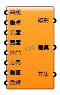 曲点矩形