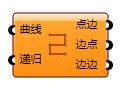 曲线拓扑