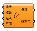 曲线控制点偏移