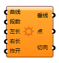 曲线等分