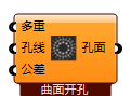 曲面开孔