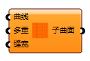 曲面缝隙