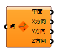 朝我平面