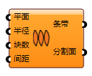 条带展开