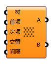 树交替