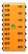 模具双向