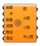 点交错圆