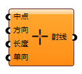 点生射线