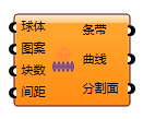 球体条带