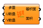 等积曲面
