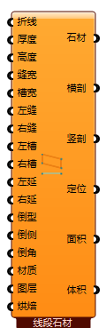 线段石材