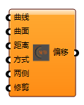 线面偏移