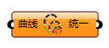 统一曲线