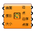 统一选边